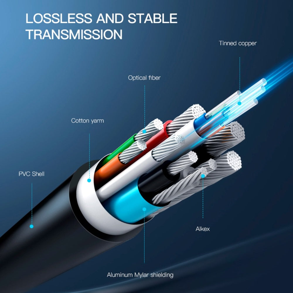 Cable Hdmi 2.0 Premium Fibra óptica 30 Metros HDCP 2.2 HDR ARC 3D S1345