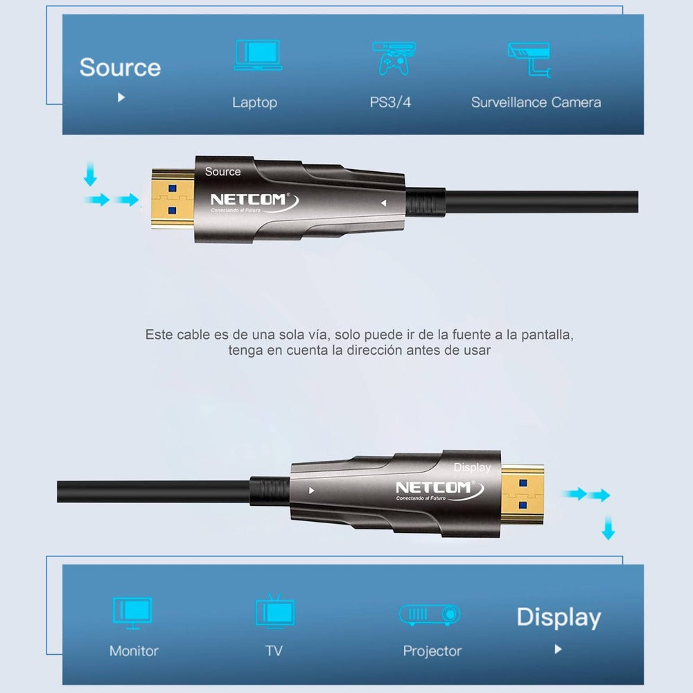 Cable Hdmi 2.0 Premium Fibra óptica 50 Metros HDCP 2.2 HDR ARC 3D S1346