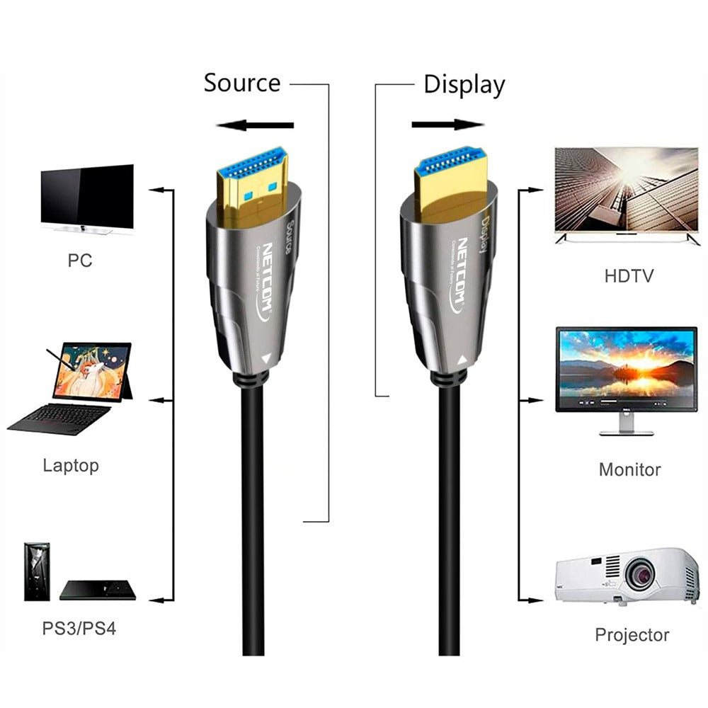 Cable Hdmi 2.1 8k Premium Fibra óptica 20 Metros HDCP 2.3 HDR ARC 3D S1347
