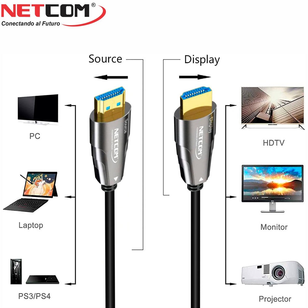 Cable Hdmi 2.1 8k Premium Fibra Óptica 15 Metros HDCP 2.3 HDR ARC 3D S1348