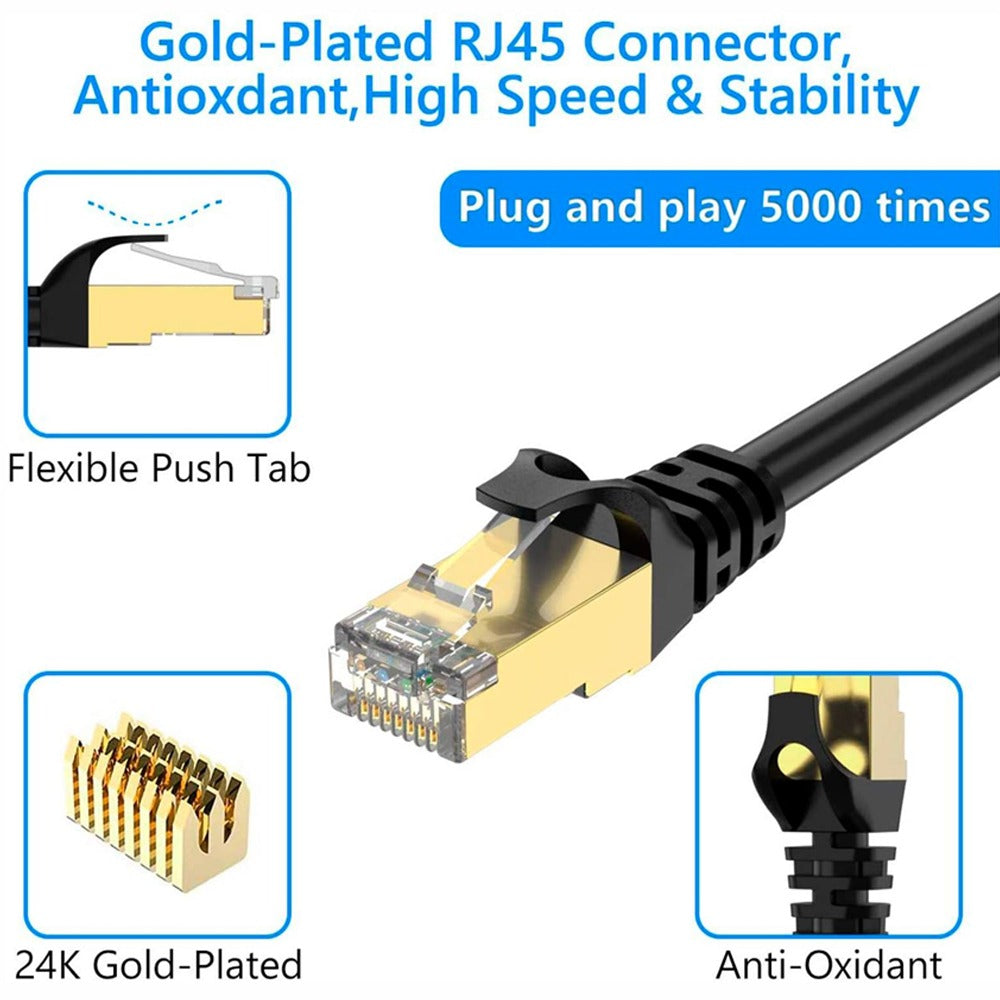 Cable de Red Cat 7 Netcom Rj45 10 Gbps 80 Metros Patch Cord 100% cobre S1396