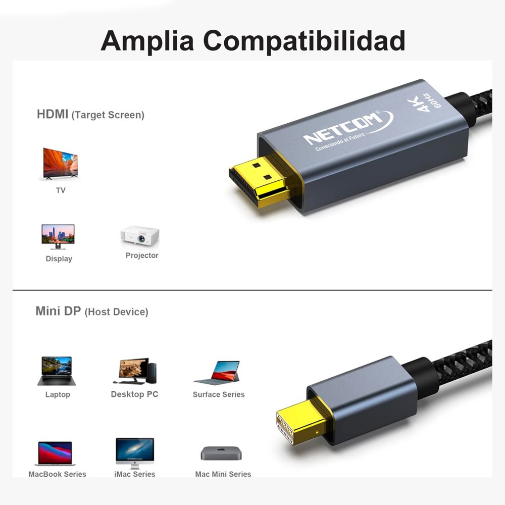 Cable Adaptador Mini DisplayPort a HDMI de 1.80 Metros NETCOM S1402