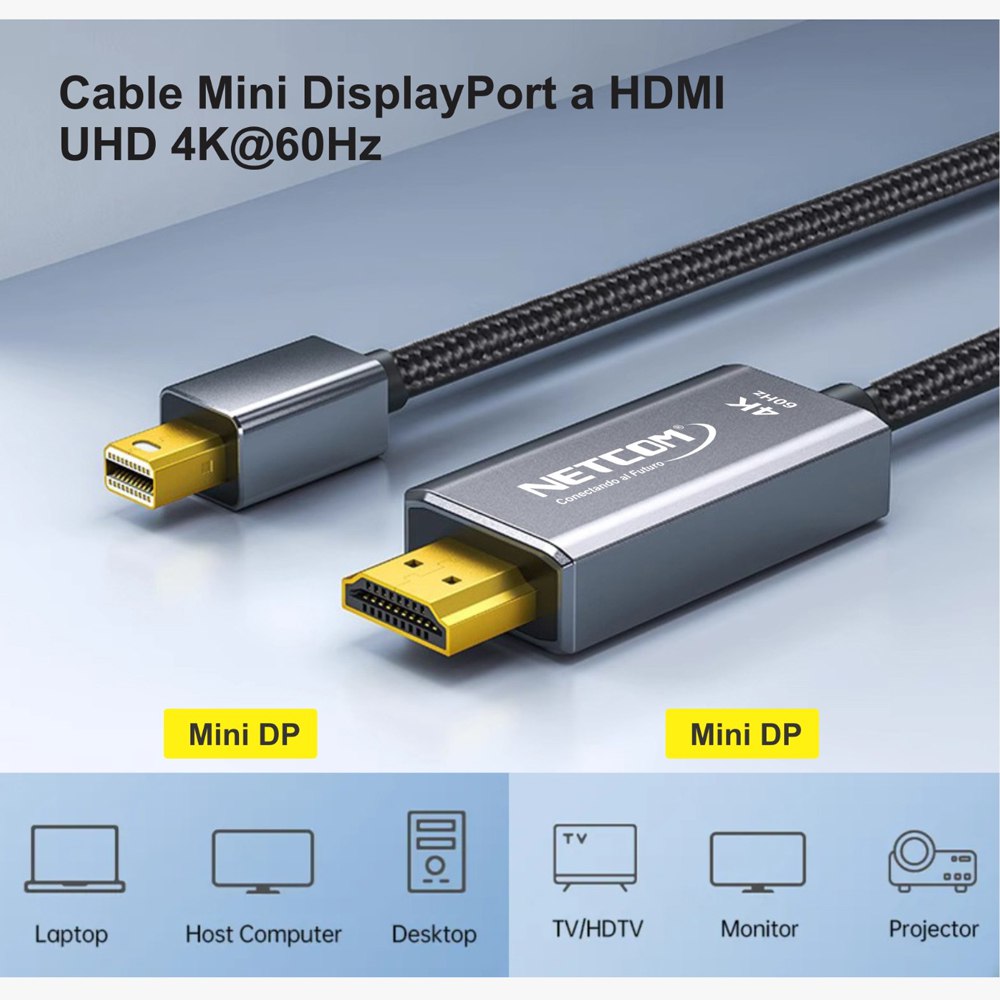 Cable Adaptador Mini DisplayPort a HDMI de 1.80 Metros NETCOM S1402