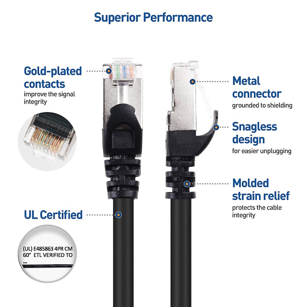Cable de Red Cat 6 Ugreen Rj45 1Gbps 1 Metro Patch Cord 100% cobre S14031