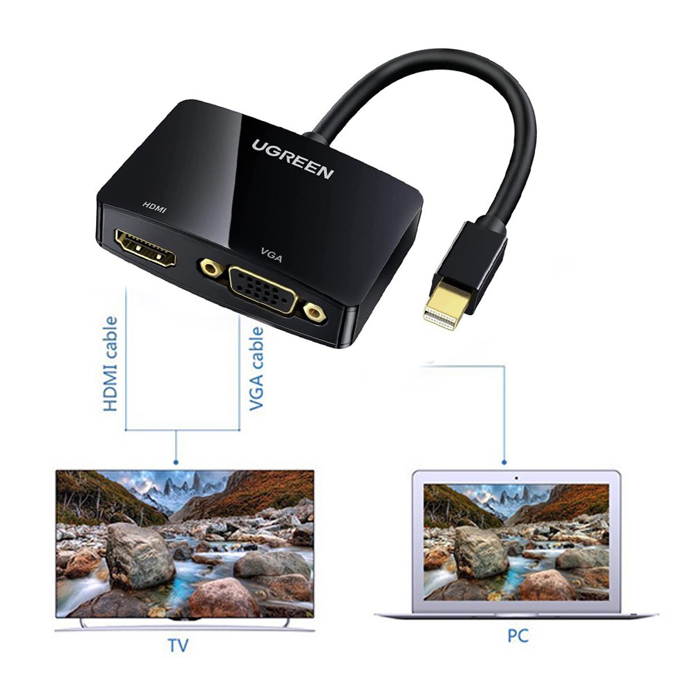 Convertidor 2 en 1 Mini Displayport a Hdmi + Vga UGREEN 4k aluminio S1428