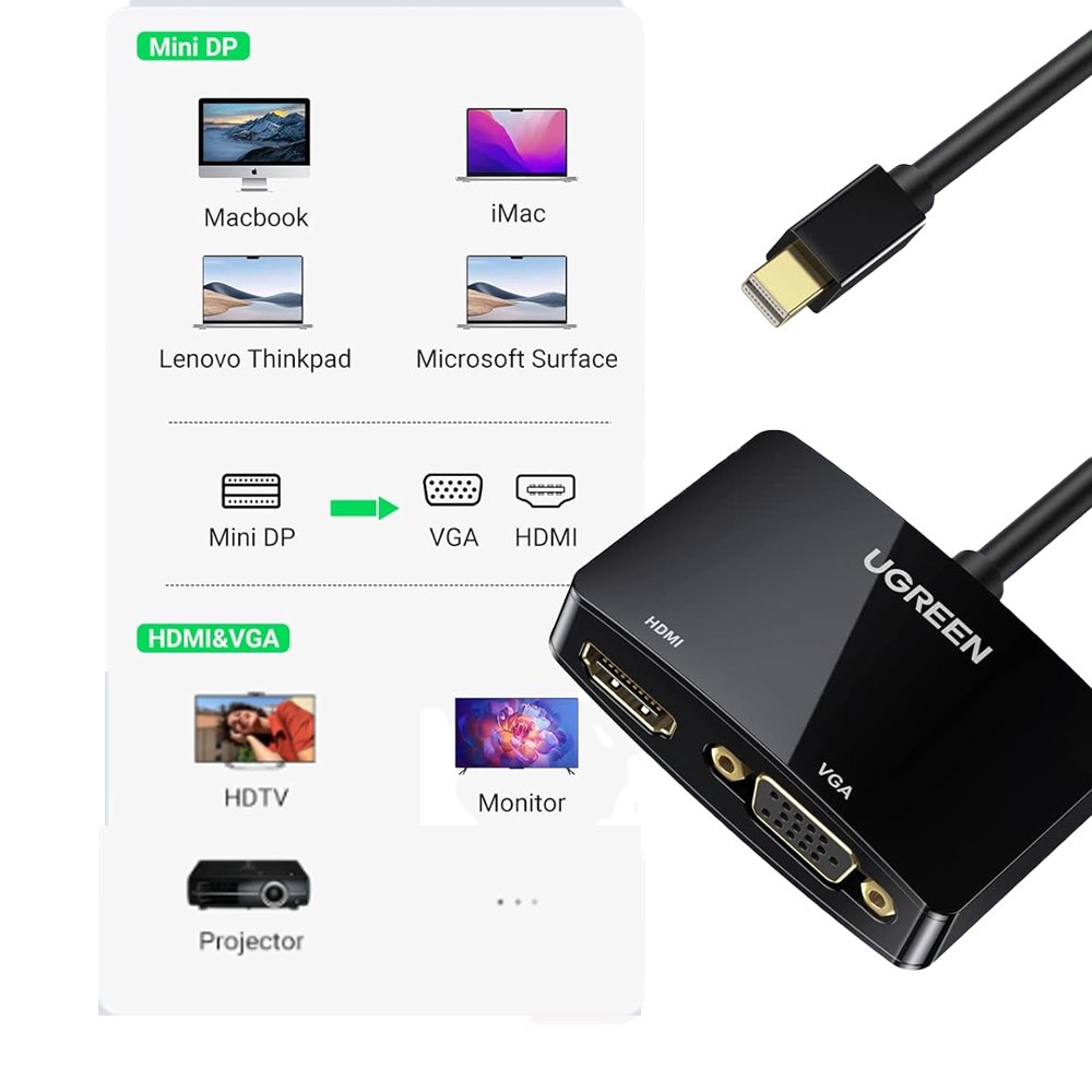 Convertidor 2 en 1 Mini Displayport a Hdmi + Vga UGREEN 4k aluminio S1428