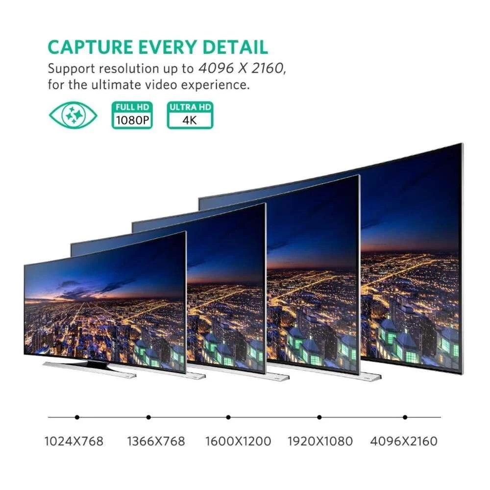 Convertidor 2 en 1 Mini Displayport a Hdmi + Vga UGREEN 4k aluminio S1428