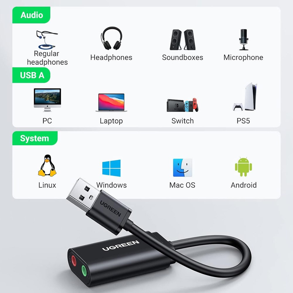 Tarjeta de Sonido Externa USB Micrófono y Audífono UGREEN Adaptador S1451