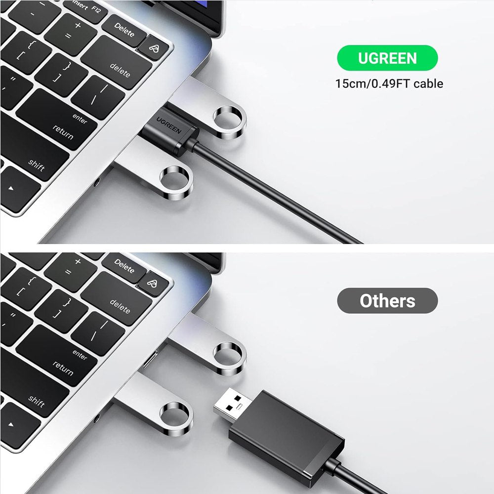 Tarjeta de Sonido Externa USB Micrófono y Audífono UGREEN Adaptador S1451