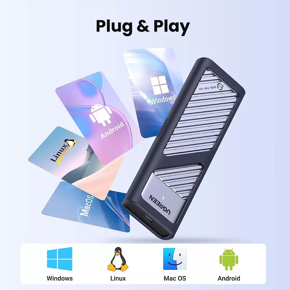 Case Para M.2 Nvme Sata UGREEN 10gbps Usb C Usb 3.2 Gen 2 Adaptador S1453