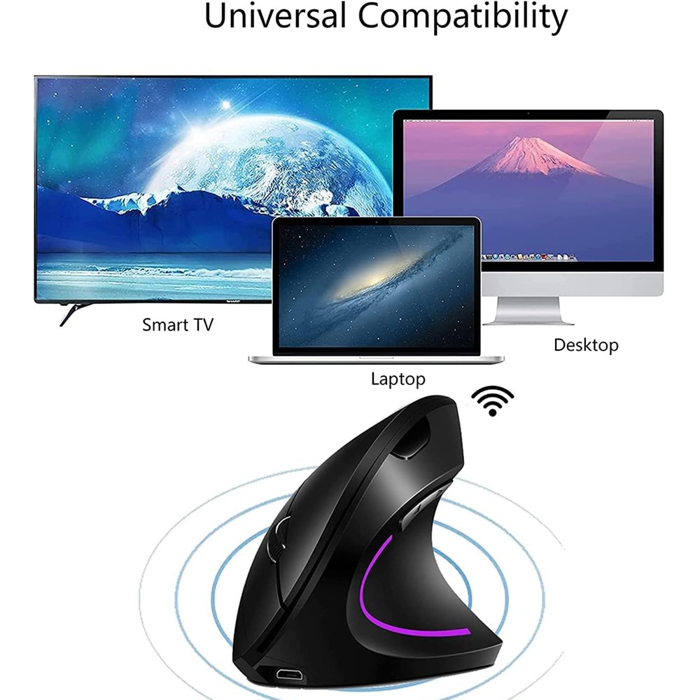 Mouse Vertical Inalambrico Ergonómico Usb Recargable Dual Mode 24hz S1472