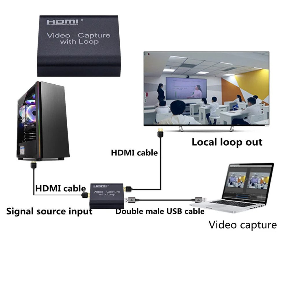 Capturadora de Video Usb 3.0 Hdmi Capture Con Loop Out 4k 2k S1482