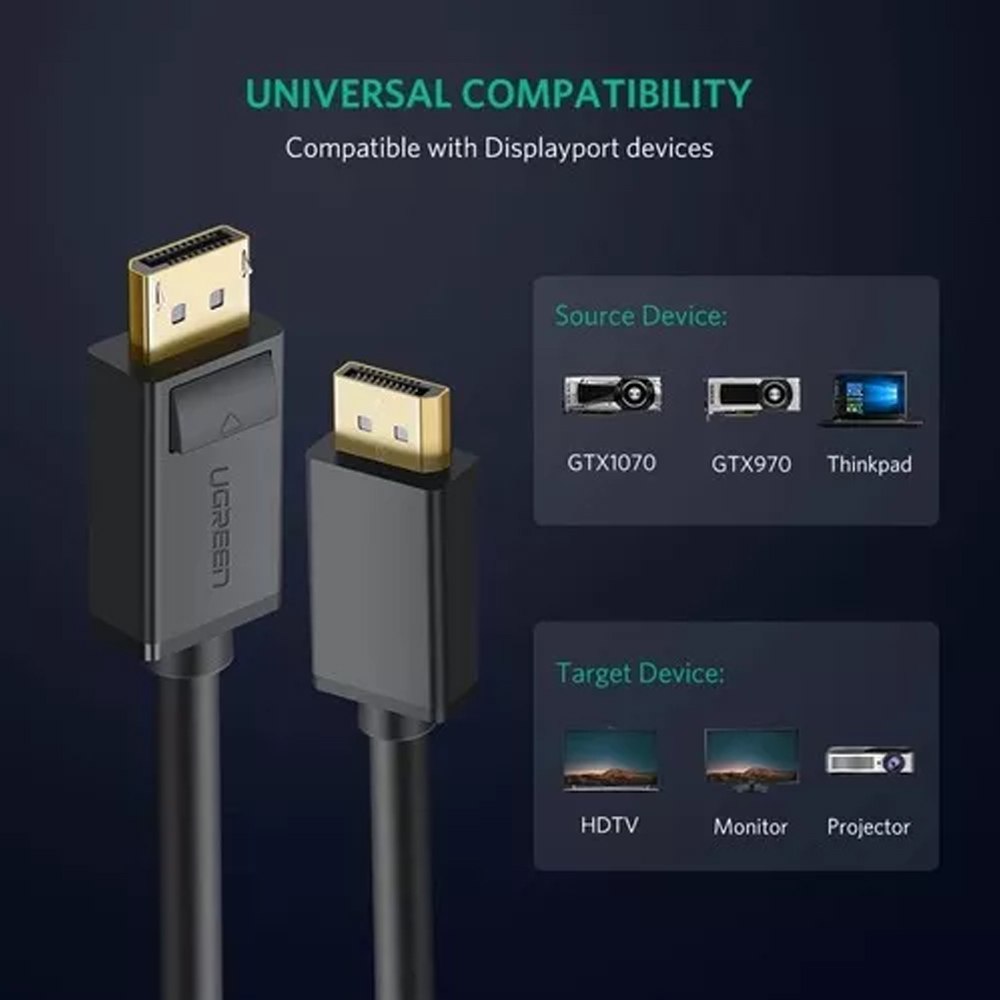 Cable Displayport Dp 1.2 4K UGREEN 144 Hz 21.6 Gbps 5 Metros 3D S1516
