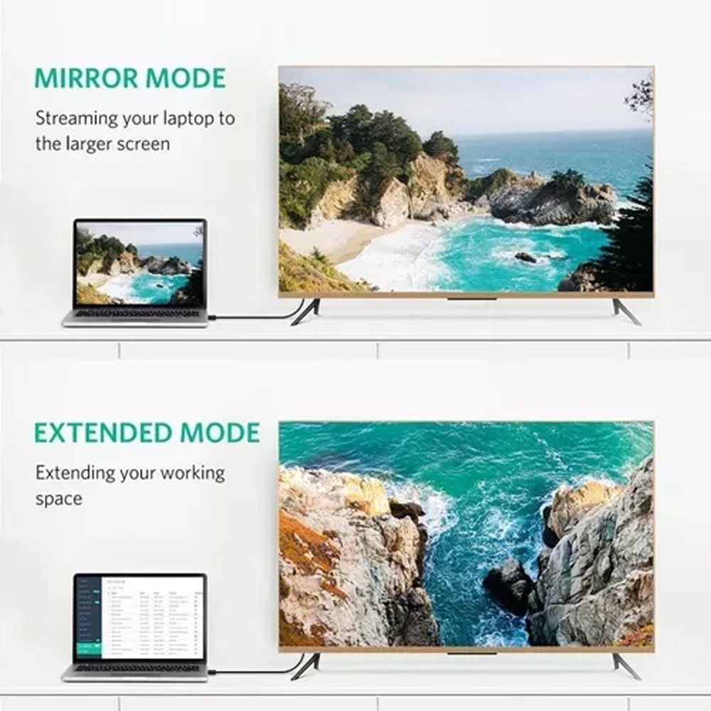 Cable Displayport Dp 1.2 4K UGREEN 144 Hz 21.6 Gbps 5 Metros 3D S1516