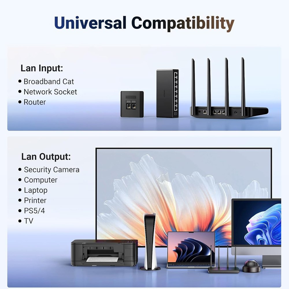 Splitter Ethernet Gigabit UGREEN NW301 | Adaptador RJ45 1 a 2 | 1000 Mbps USB-C S1521