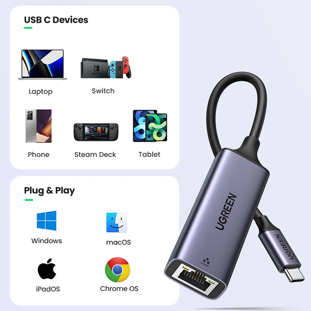 Adaptador Usb 3.1 tipo C a Rj45 UGREEN GIGABIT Lan Ethernet 1 000 MBPS S1524