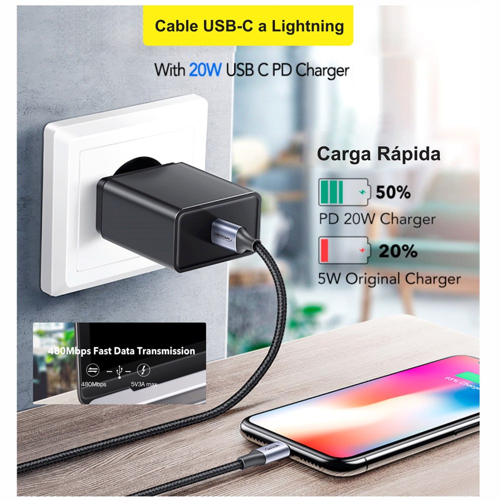 Cable USB-C TIPO C a Lightning 1.80 Metros NETCOM Carga Datos PD20W S1549