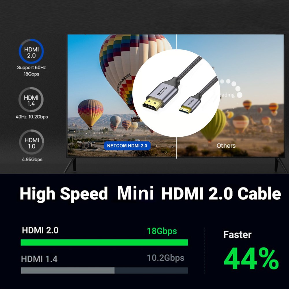 Cable Mini Hdmi a Hdmi 3 Metros NETCOM 2.0 4K 60 Hz ULTRA HD eARC S1551