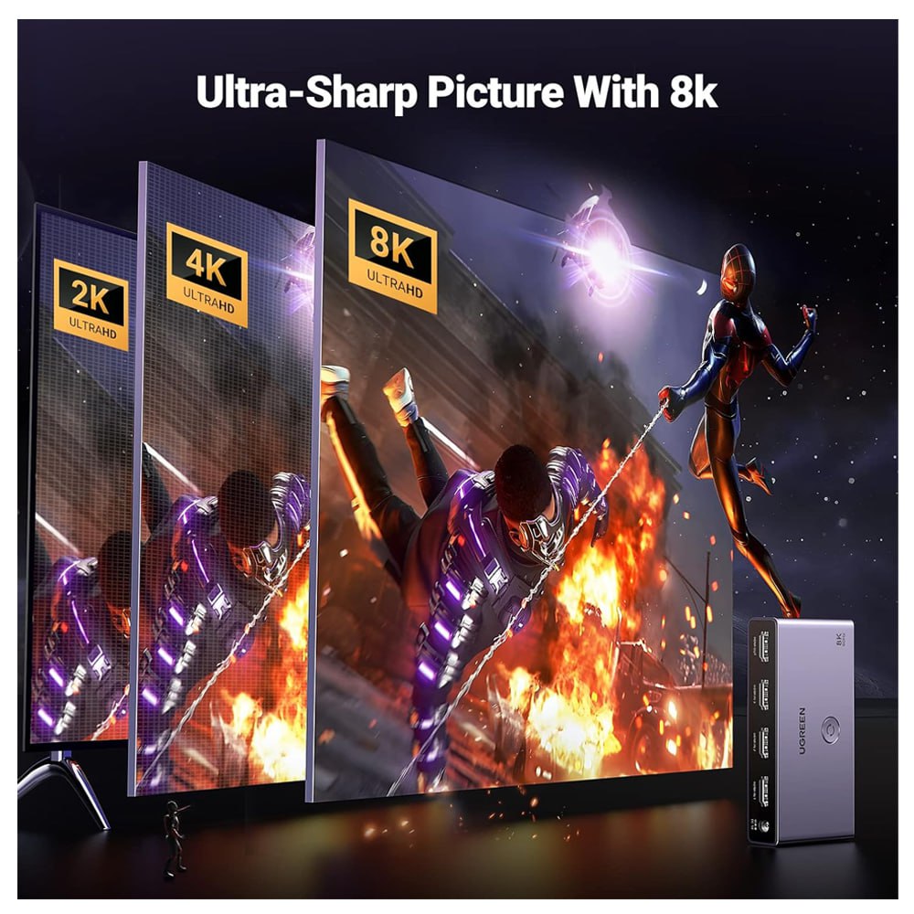 Hdmi Switch 8k 3 x1 UGREEN control remoto 3D Multiplicador HDR 8k 60hz S1552