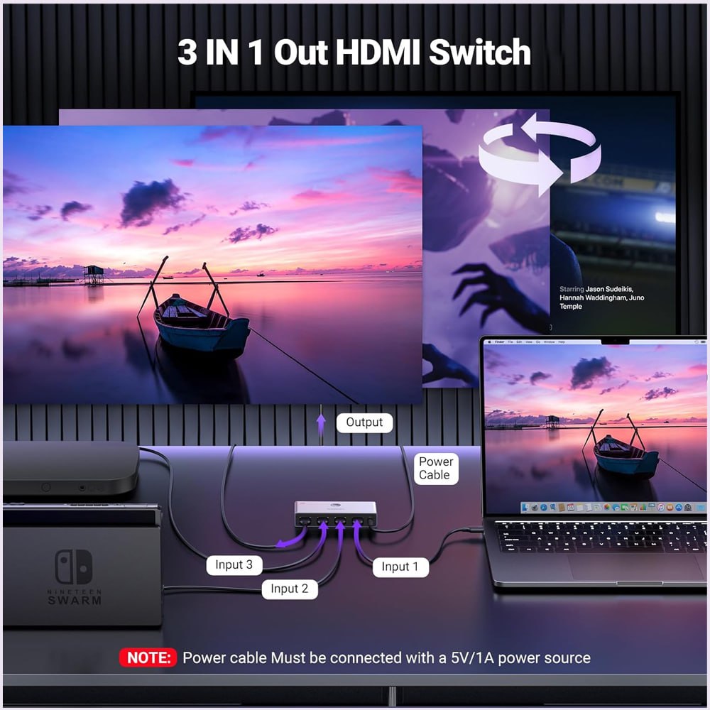 Hdmi Switch 8k 3 x1 UGREEN control remoto 3D Multiplicador HDR 8k 60hz S1552