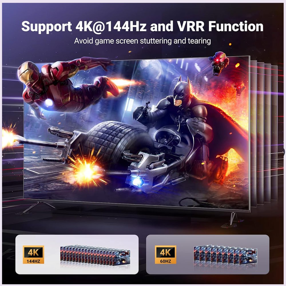 Hdmi Switch 8k 3 x1 UGREEN control remoto 3D Multiplicador HDR 8k 60hz S1552