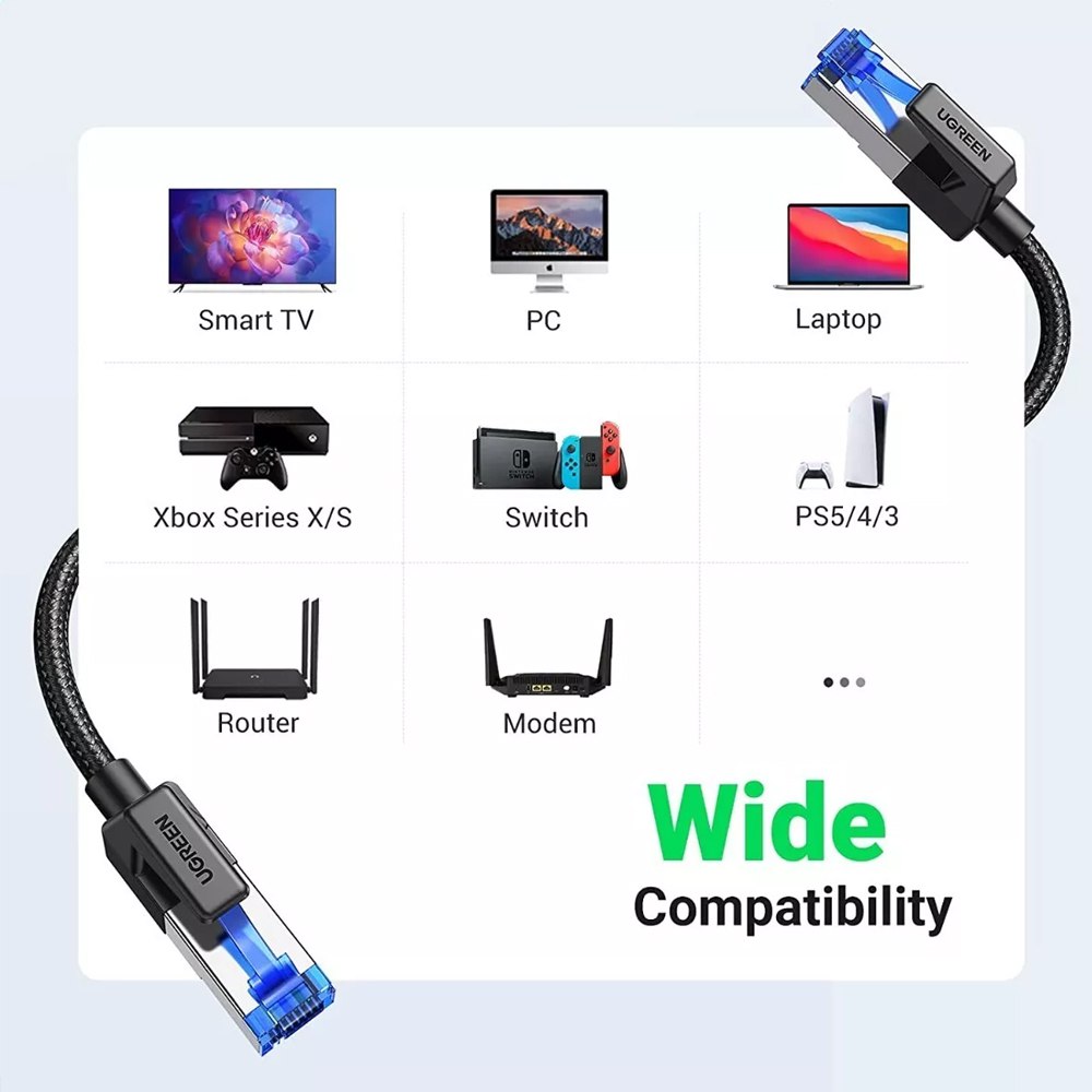 Cable De Red Cat8 Conector Rj45 40 Gbps Lan Ethernet 20 Metros UGREEN S1562
