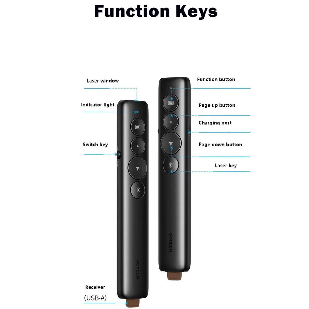 Puntero Presentador de Diapositivas 100m USB Laser Forro S1566