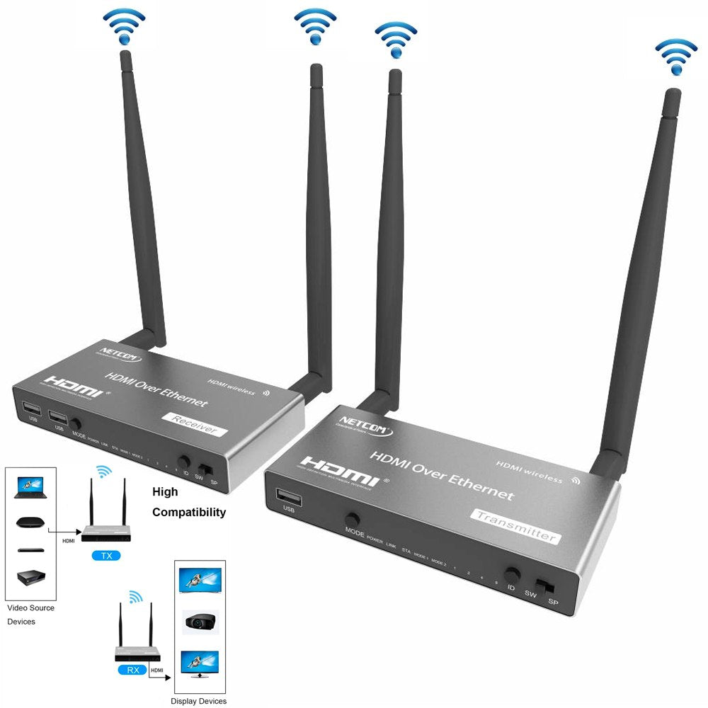 Extensión Extender HDMI INALAMBRICO Hasta 200 Metros NETCOM 60Hz KVM S1569