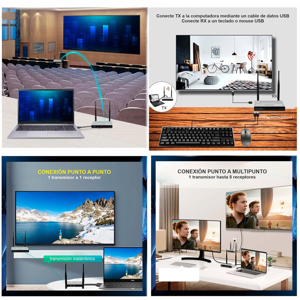 Extensión Extender HDMI INALAMBRICO Hasta 200 Metros NETCOM 60Hz KVM S1569