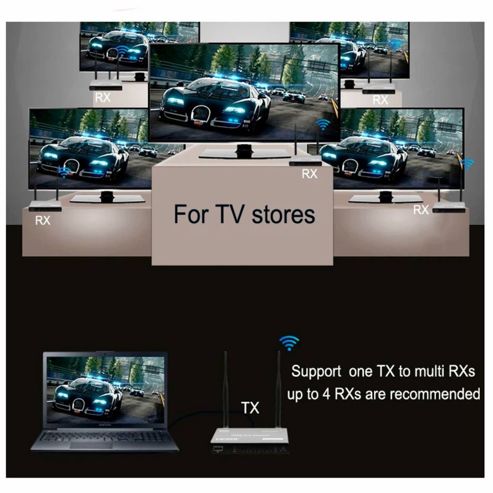 Extensión Extender HDMI INALAMBRICO Hasta 200 Metros NETCOM 60Hz KVM S1569