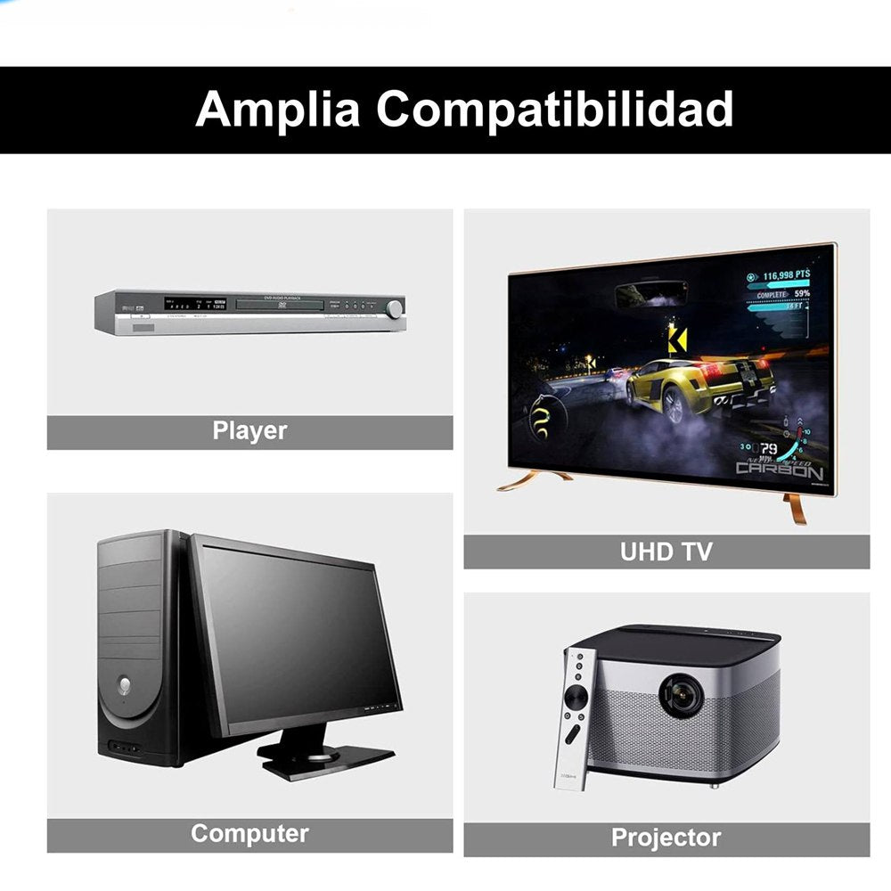 Placa ABS HDMI Faceplate HDMI Hembra 2 Puestos con Cable 1080P Empalme S1570