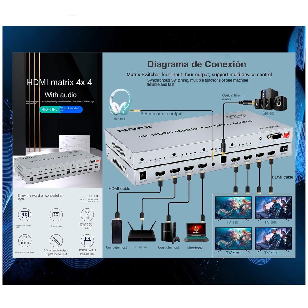 Matrix HDMI 4x4 Puertos Version 2.0 4K 60Hz Splitter Switch HDMI HDR S1572