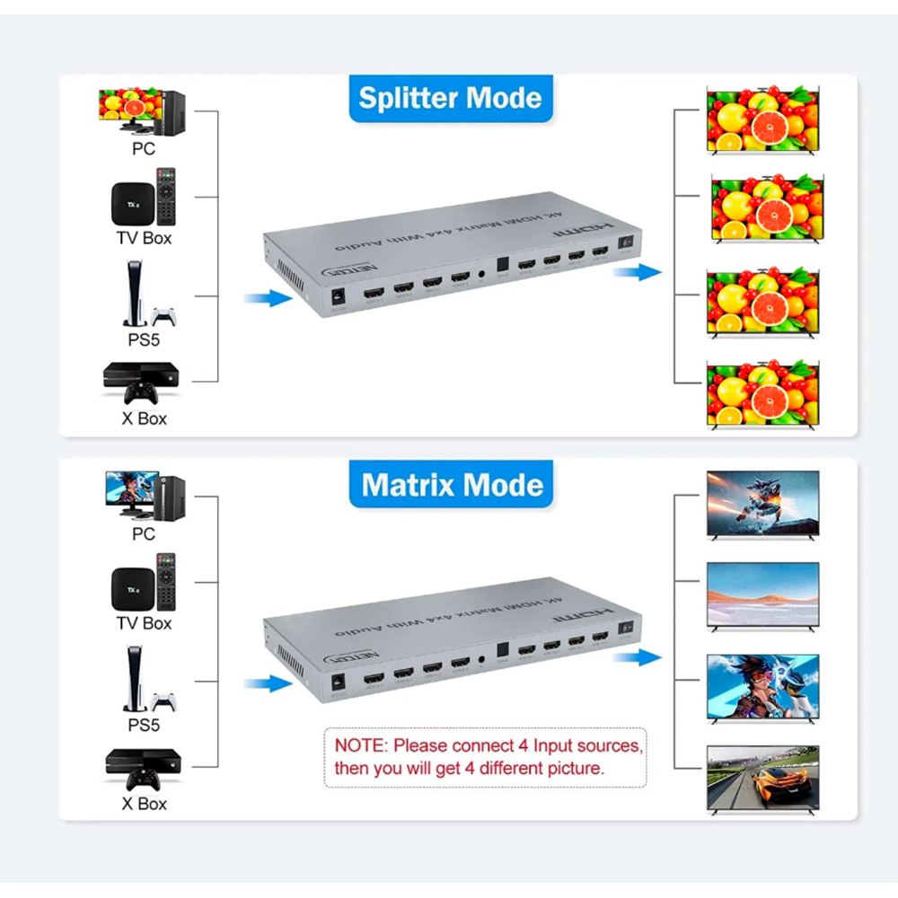 Matrix HDMI 4x4 Puertos Version 2.0 4K 60Hz Splitter Switch HDMI HDR S1572