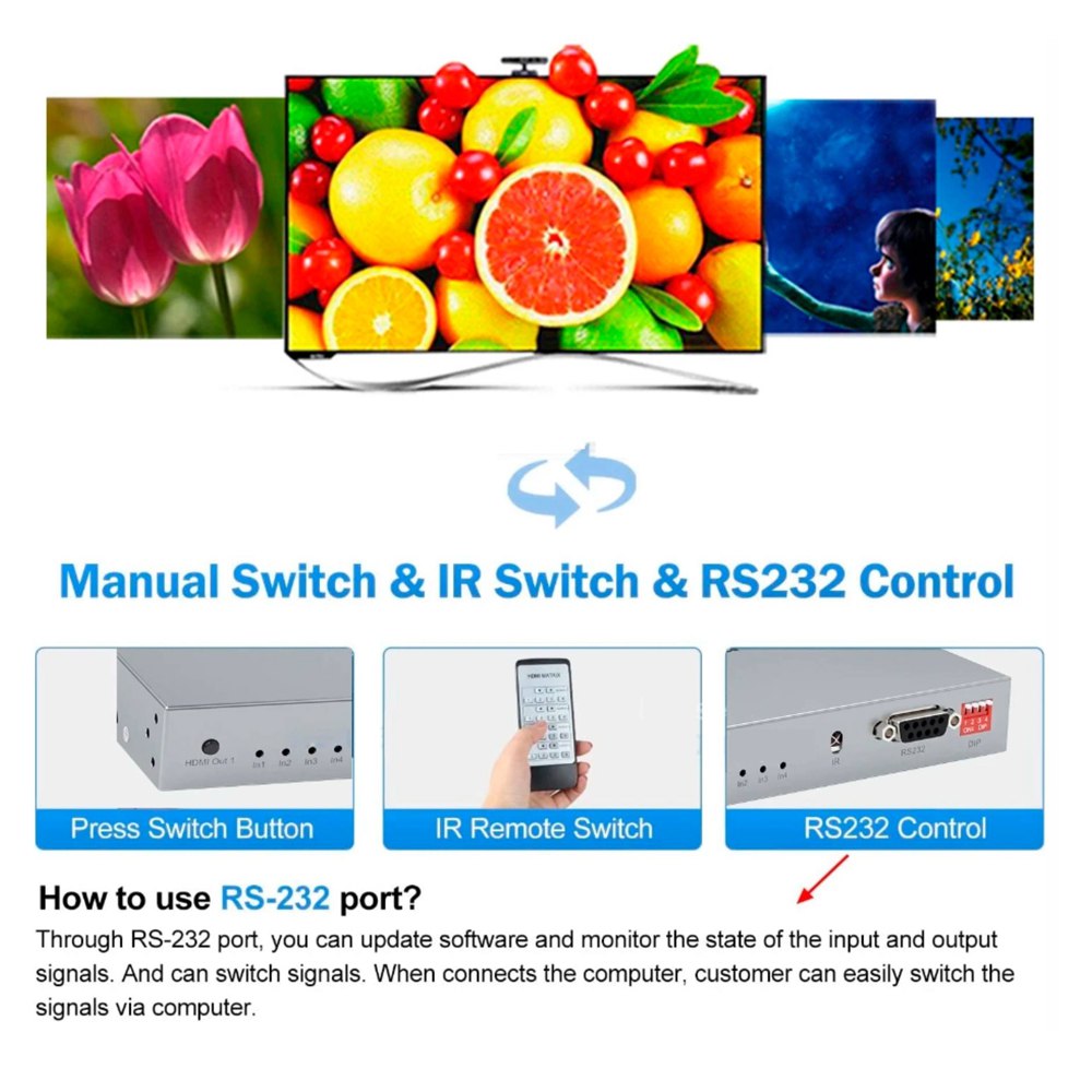 Matrix HDMI 4x4 Puertos Version 2.0 4K 60Hz Splitter Switch HDMI HDR S1572
