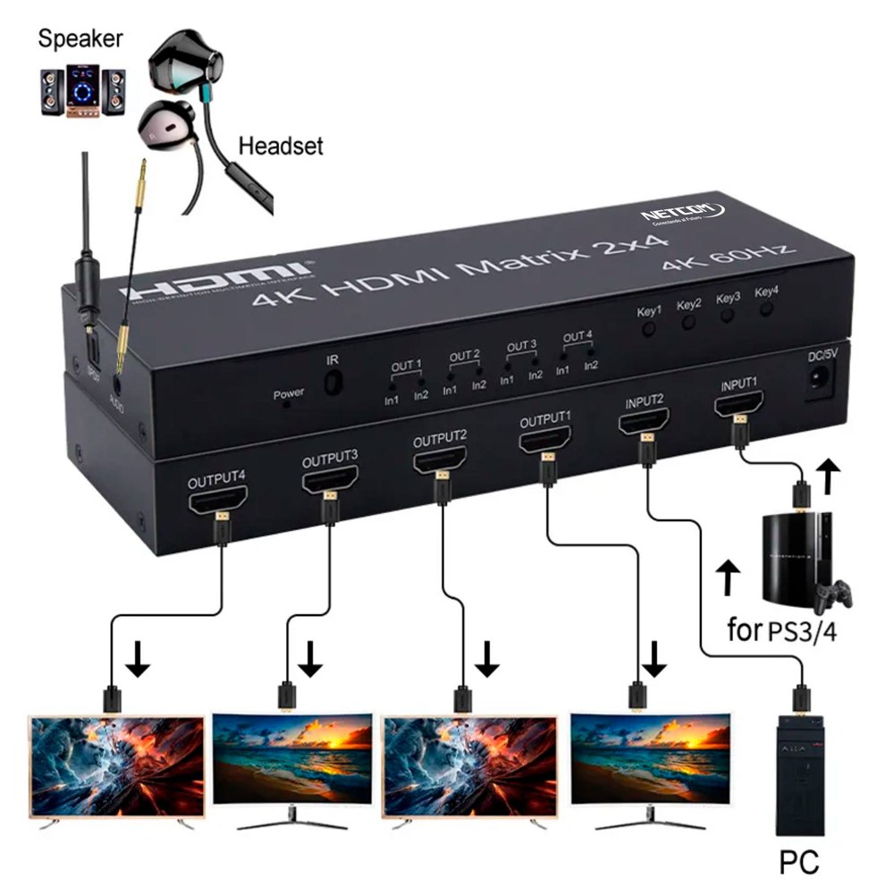 Matrix HDMI 2x4 Puertos Version 2.0 4K 60Hz Splitter Switch HDMI HDR S1573