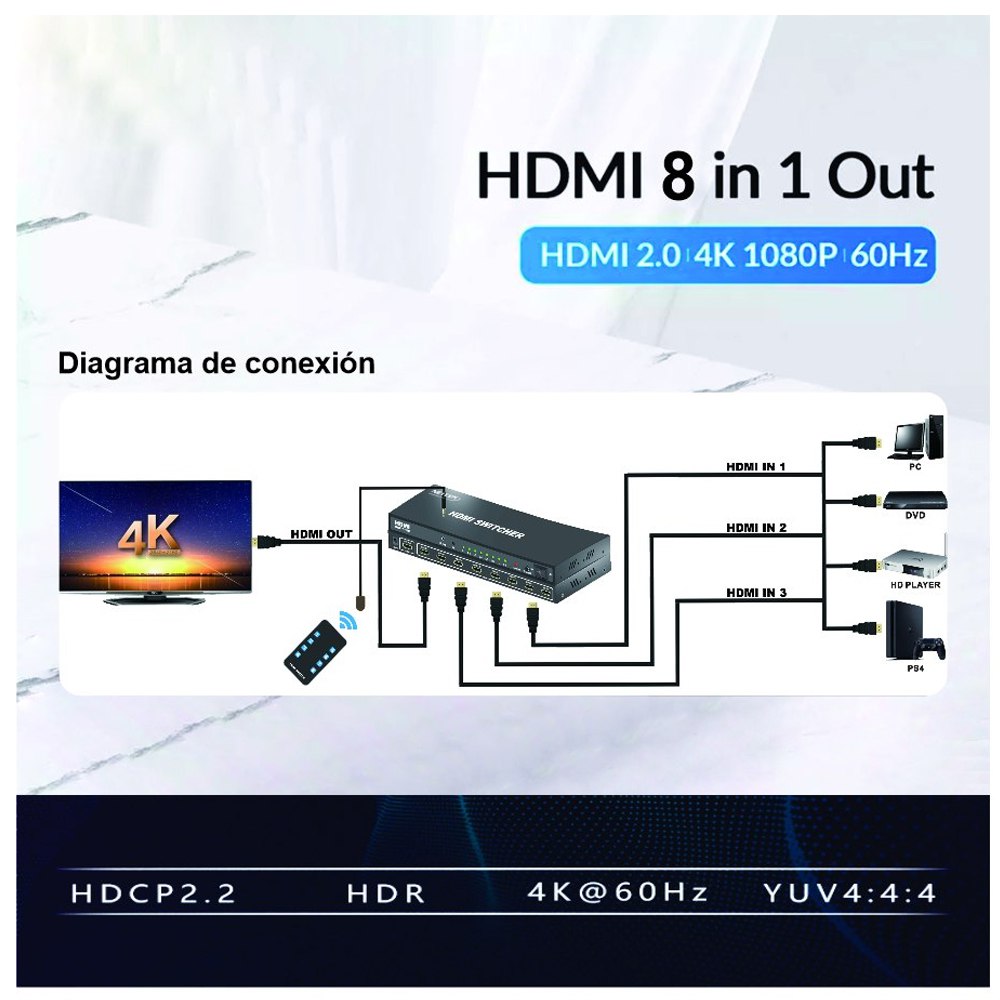 Switch HDMI 2.0 8 Puertos 4K 60Hz 3D HDR HDCP 2.2 8x1 18GBps NETCOM S1575