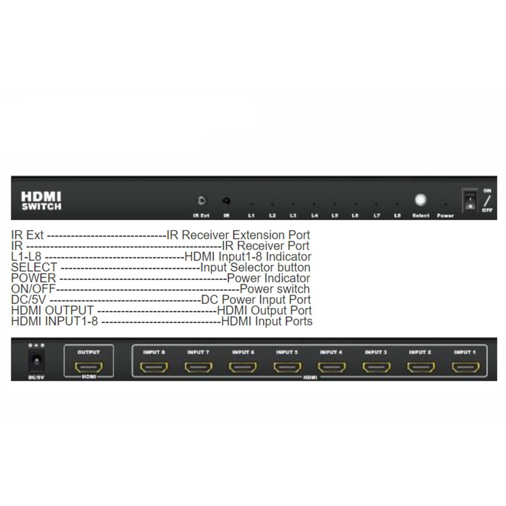 Switch HDMI 2.0 8 Puertos 4K 60Hz 3D HDR HDCP 2.2 8x1 18GBps NETCOM S1575