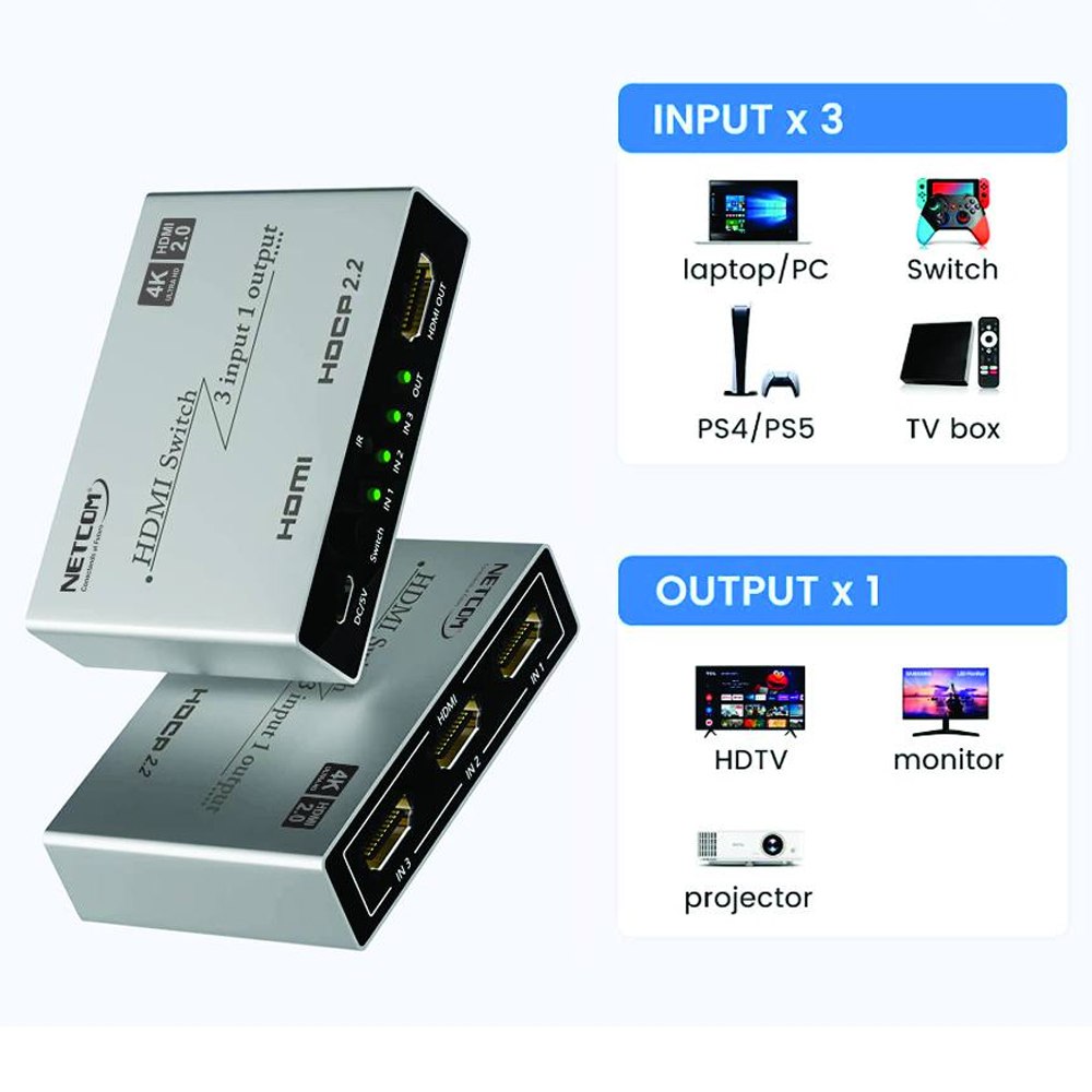 Switch HDMI 2.0 3 Puertos 4K 60Hz 3D HDR HDCP 2.2 3x1 18GBps NETCOM S1576