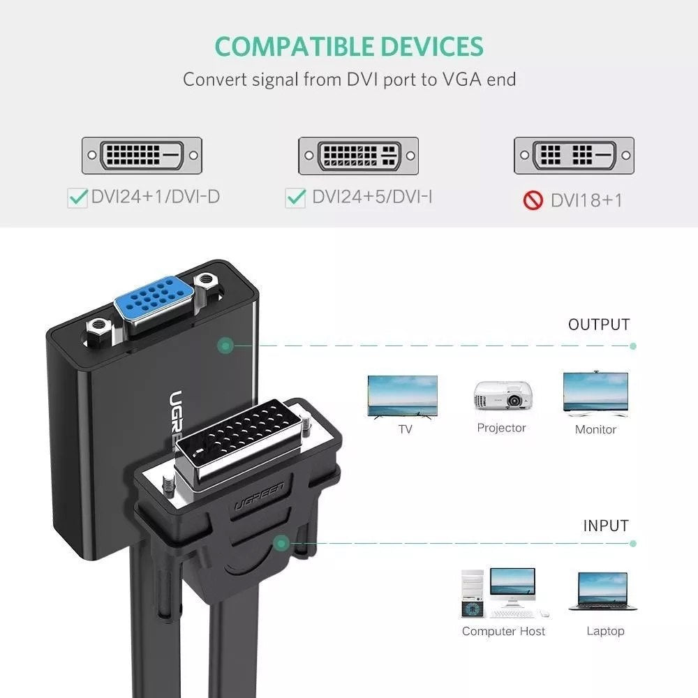 Adaptador Convertidor DVI D 24+1 a VGA activo UGREEN Cable Plano S1595