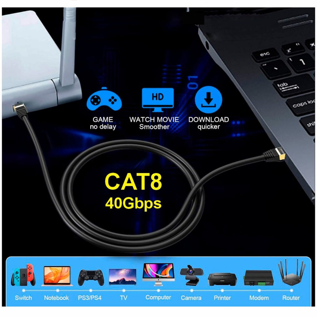 Cable de Red Cat 8 Conector Rj45 40 Gbps Lan Ethernet 1 Metro NETCOM S1680