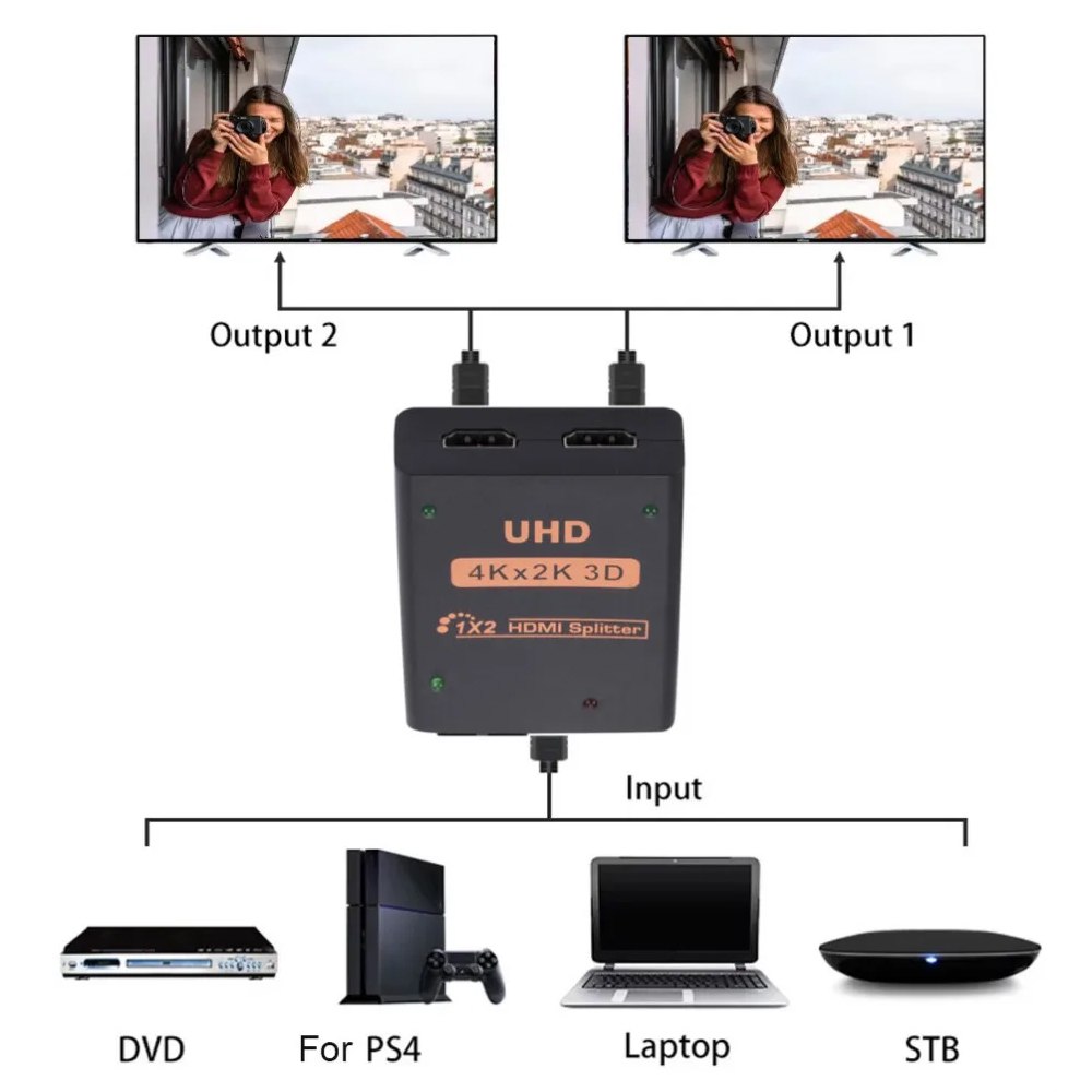 Splitter Hdmi 1x2 Full HD 4K con Cable Multiplica Señal Conecta 2 tv S1692