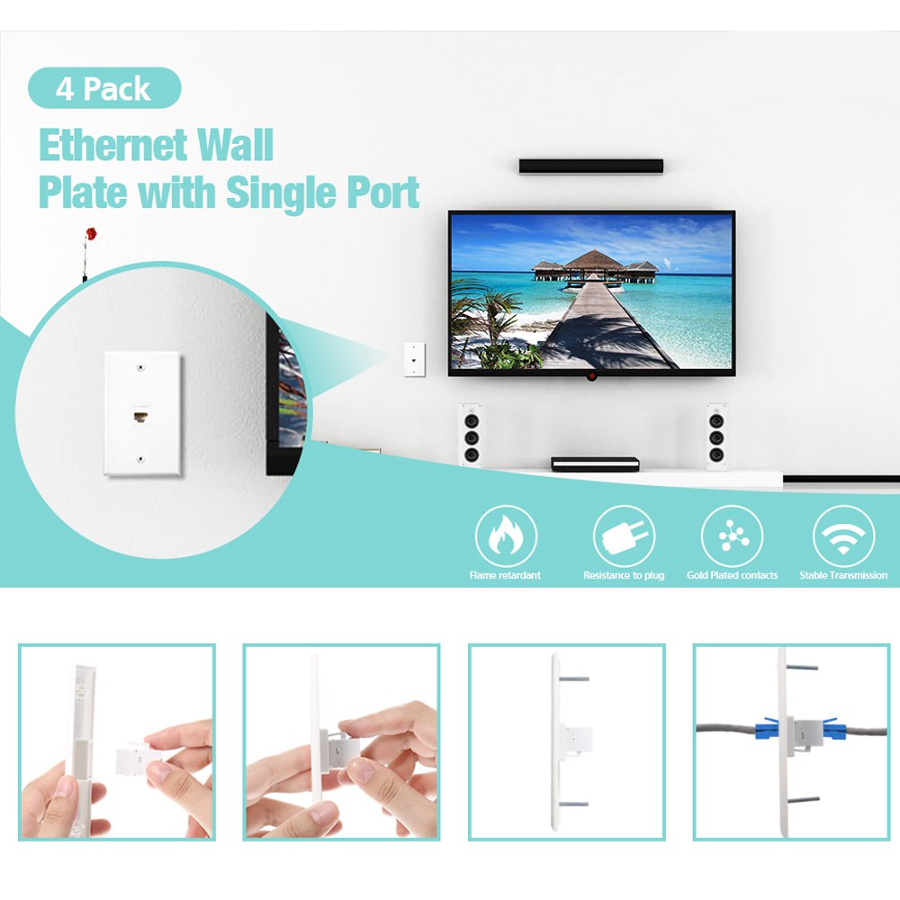Placa ABS Ethernet RJ45 CAT 6 Faceplate RJ45 Hembra 1 Puesto Empalme S1693