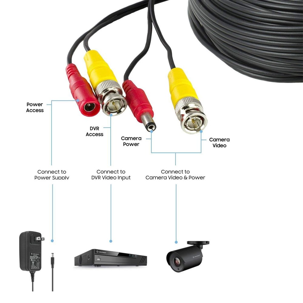Cable de Video BNC DC Preparado 30 Metros CCTV Cámara Seguridad DVR S1696