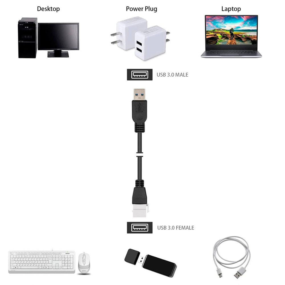Placa ABS USB 3.0 Faceplate USB 3.0 Macho a Hembra con Cable 15cm S1704