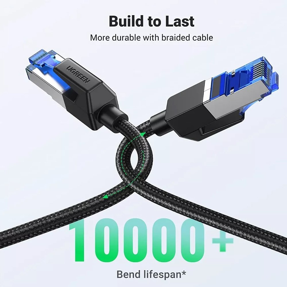Cable de Red Cat8 Conector Rj45 40 Gbps Lan Ethernet 15 Metros UGREEN S1707