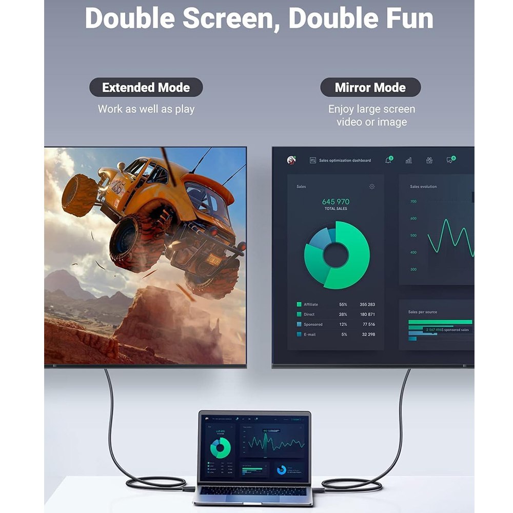 Cable Displayport a HDMI 4K UGREEN 30Hz 10.8Gbps 3 Metros 3D S1711