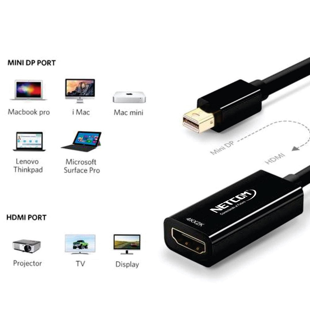 Adaptador Convertidor Mini DisplayPort a HDMI NETCOM 4K 60Hz S1718