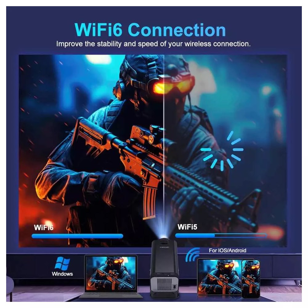 Proyector WiFi6 300ANSI 4K 1080P Bluetooth 5.0 android 11 S1747