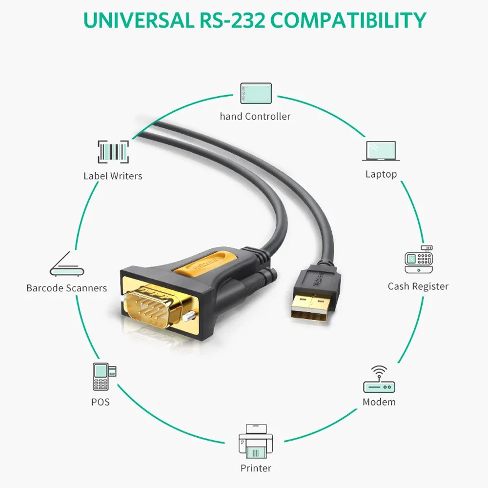 Cable Adaptador USB a Serie RS232 DB9 Serial 3 metros UGREEN S1750