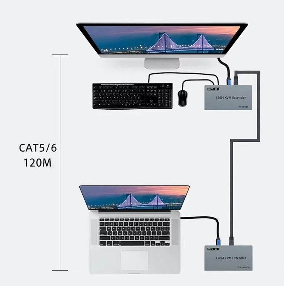 Hdmi Extender 120m IP KVM 2 USB NETCOM Extiende HDMI Cable rj45 S1768